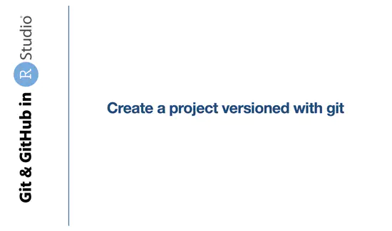 Create an R project versioned with git