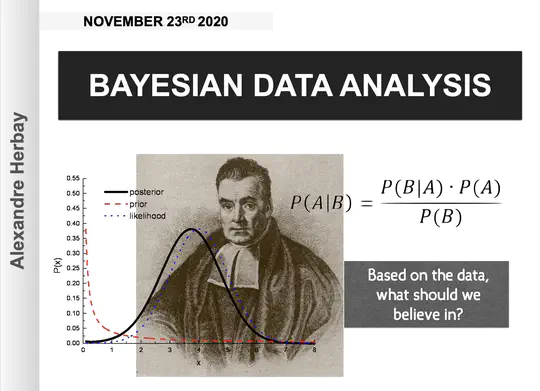 Bayesian Data Analysis - a brief introduction